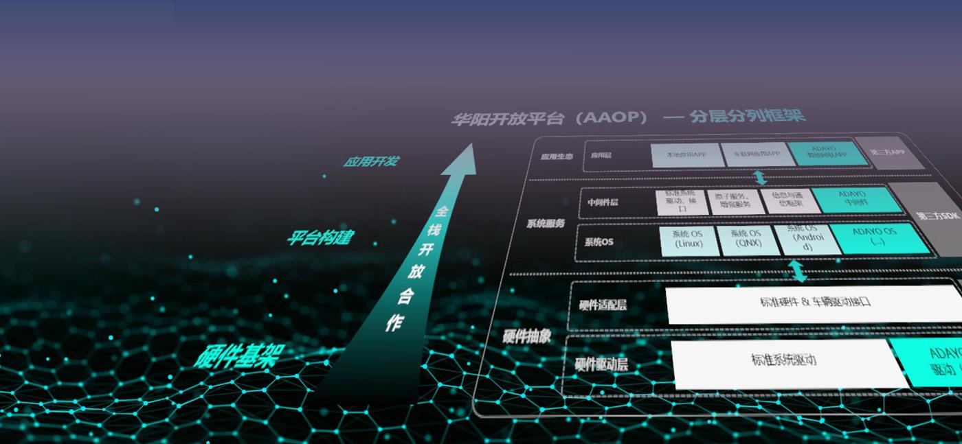 图片名称